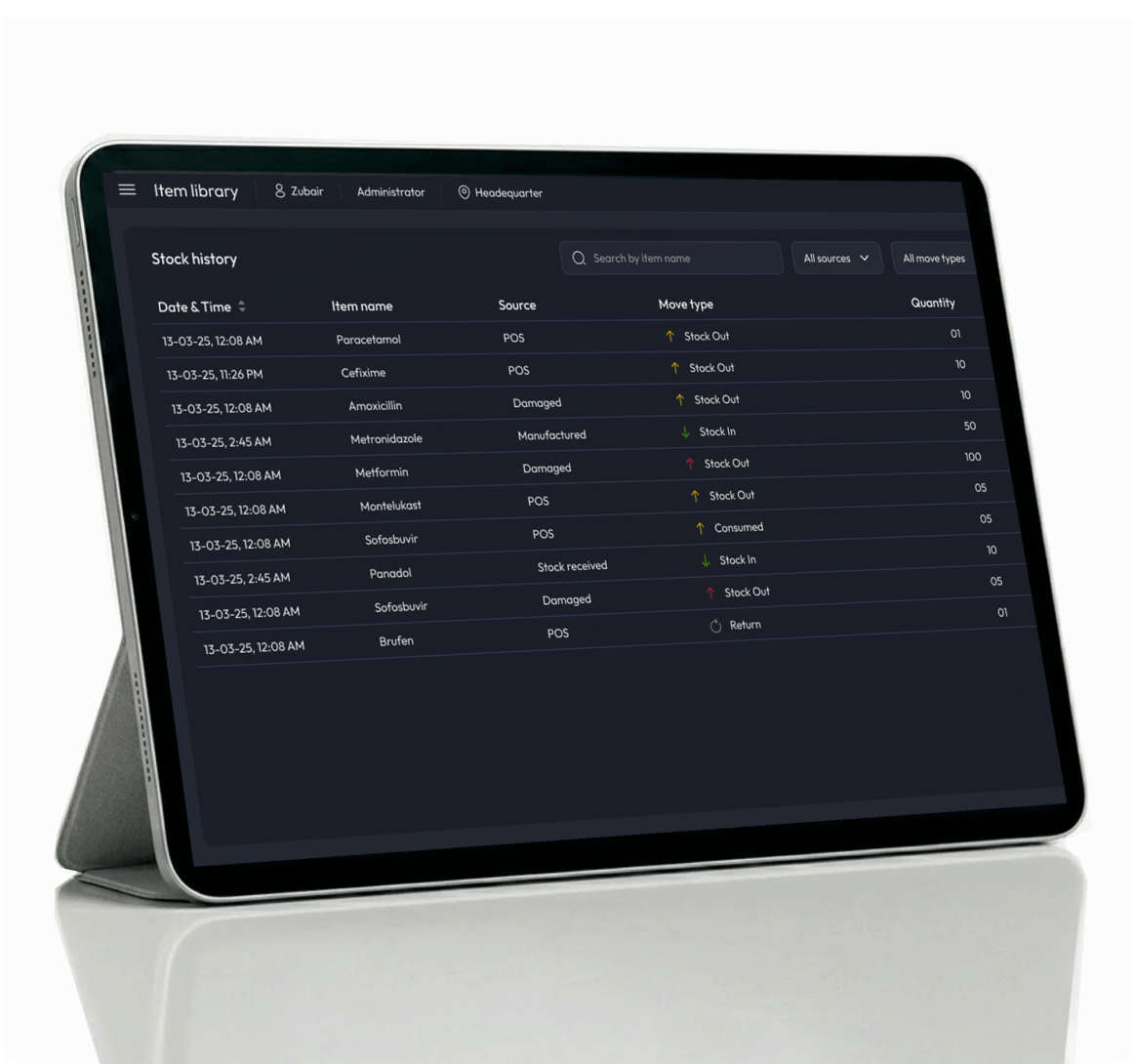 Run your whole pharmacy with Oscar's one window solution