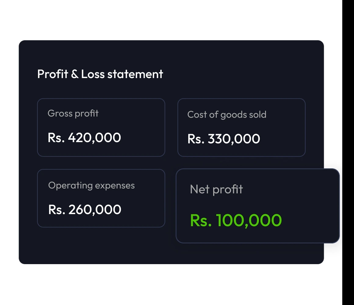 Gain clarity on what drives profit