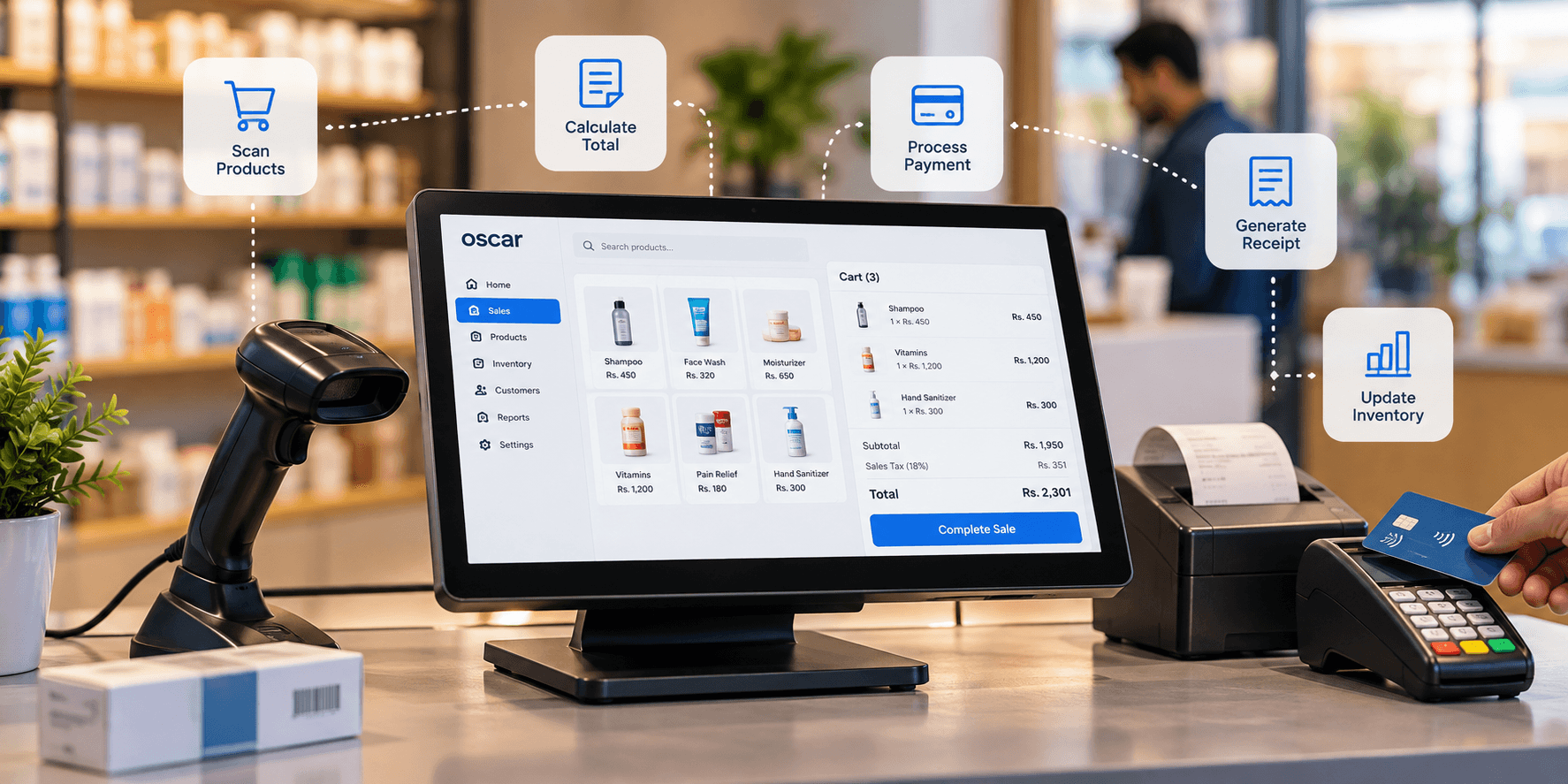 What Is a Point-of-Sale (POS) System and How Does It Work?