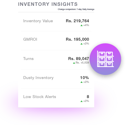 inventory_feature